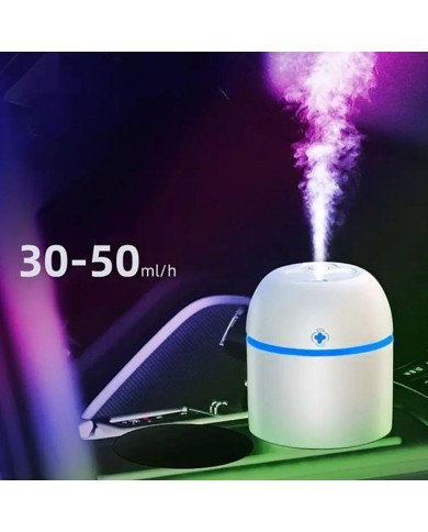 Diffuseur d'Huile Essentielle et Humidificateur d’Air LED – Design Mig Diffuseur d'Huile Essentielle et Humidificateur d’Air LED – Design Mig