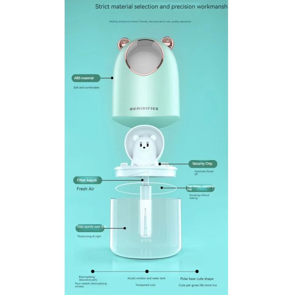 Diffuseur d'Huile Essentielle et Humidificateur d’Air LED 300 ml Diffuseur d'Huile Essentielle et Humidificateur d’Air LED 300 ml